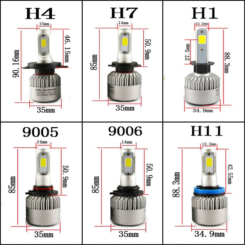 Faro LED para coche