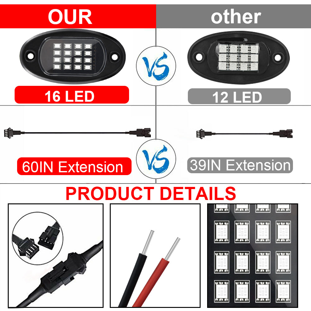 Luces Led para chasis de atmósfera de coche, lámpara colorida de ritmo musical RGB