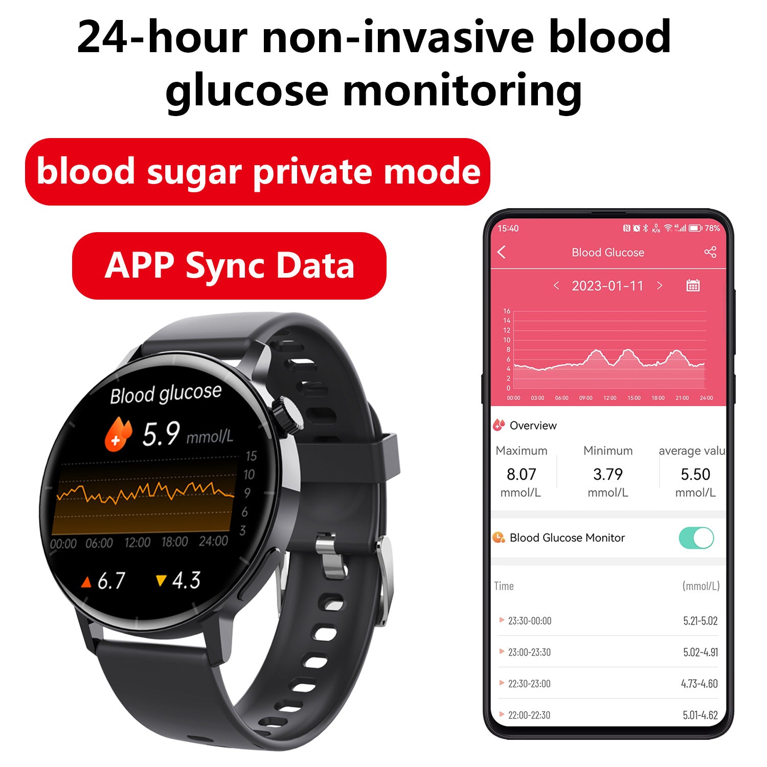 F67S Third Generation Blood Glucose Smart Watch Red Light True Blood Oxygen Pressure