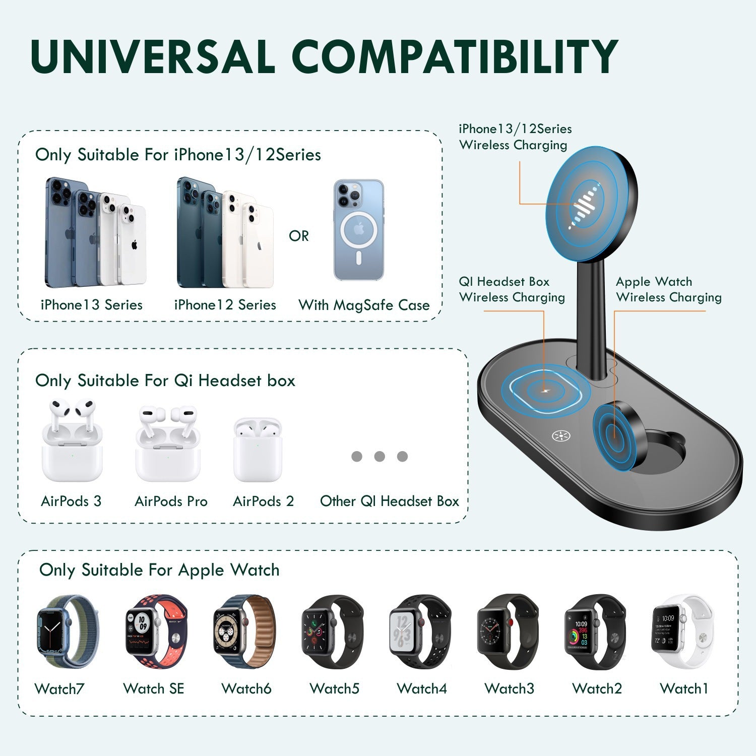 Multifunctional Desktop Phone Holder Three-in-one Magnetic Wireless Charger